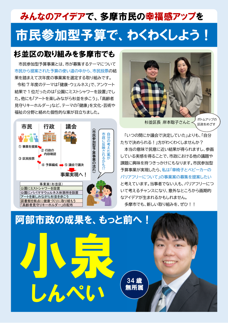 チラシ第2号 表（2026年3月）