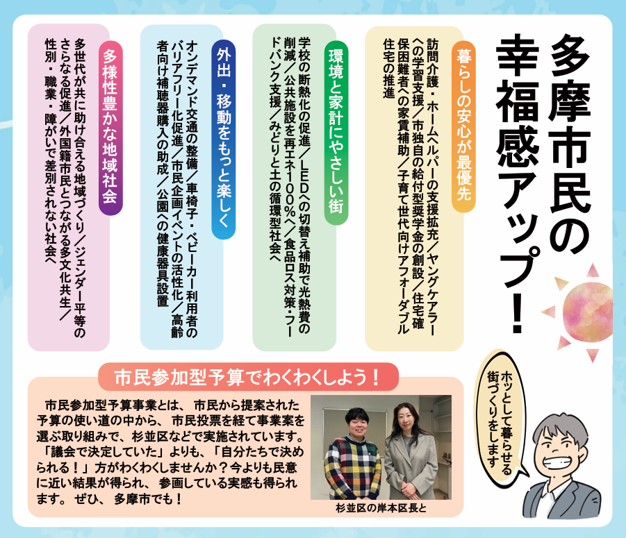 政策チラシ 表（2026年4月）